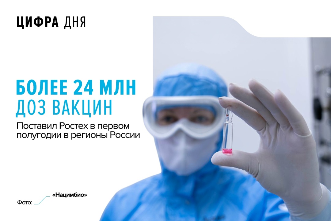 Укрепляем здоровье граждан Медучреждения по всей стране получили препараты для профилактики кори, краснухи, эпидемического паротита, столбняка, дифтерии,…