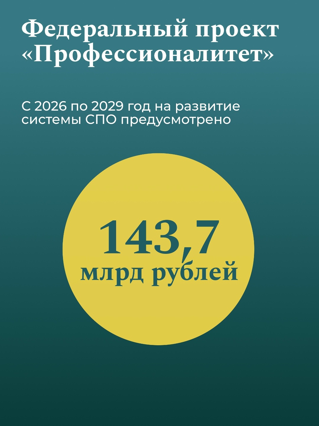Более 37 млрд рублей предусмотрено в федеральном бюджете на строительство новых школ в 2026 году