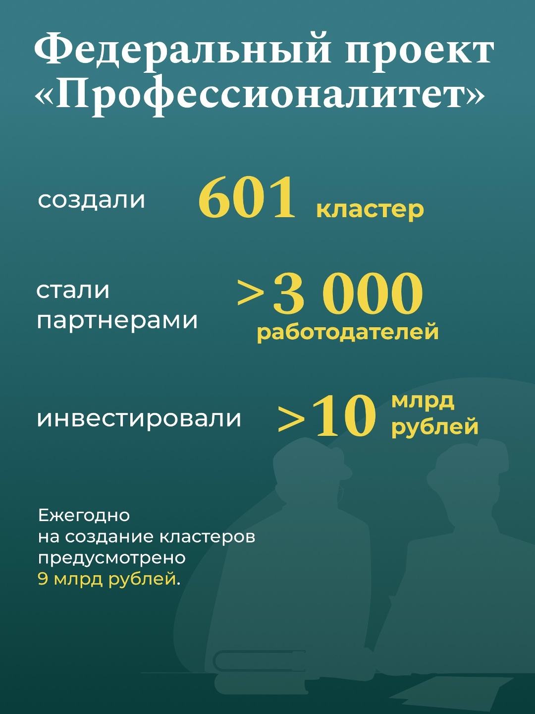 Более 37 млрд рублей предусмотрено в федеральном бюджете на строительство новых школ в 2026 году