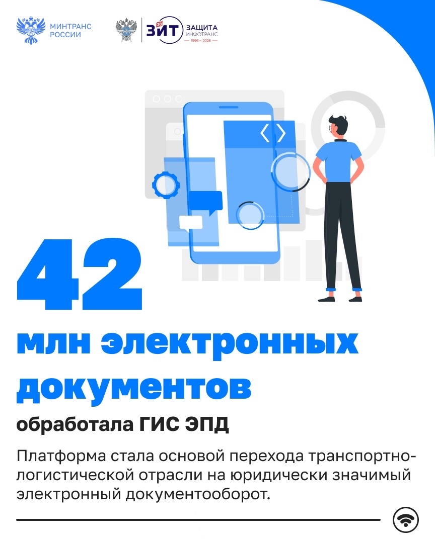 Юбилей отмечает подведомственная Минтрансу «ЗащитаИнфоТранс»!