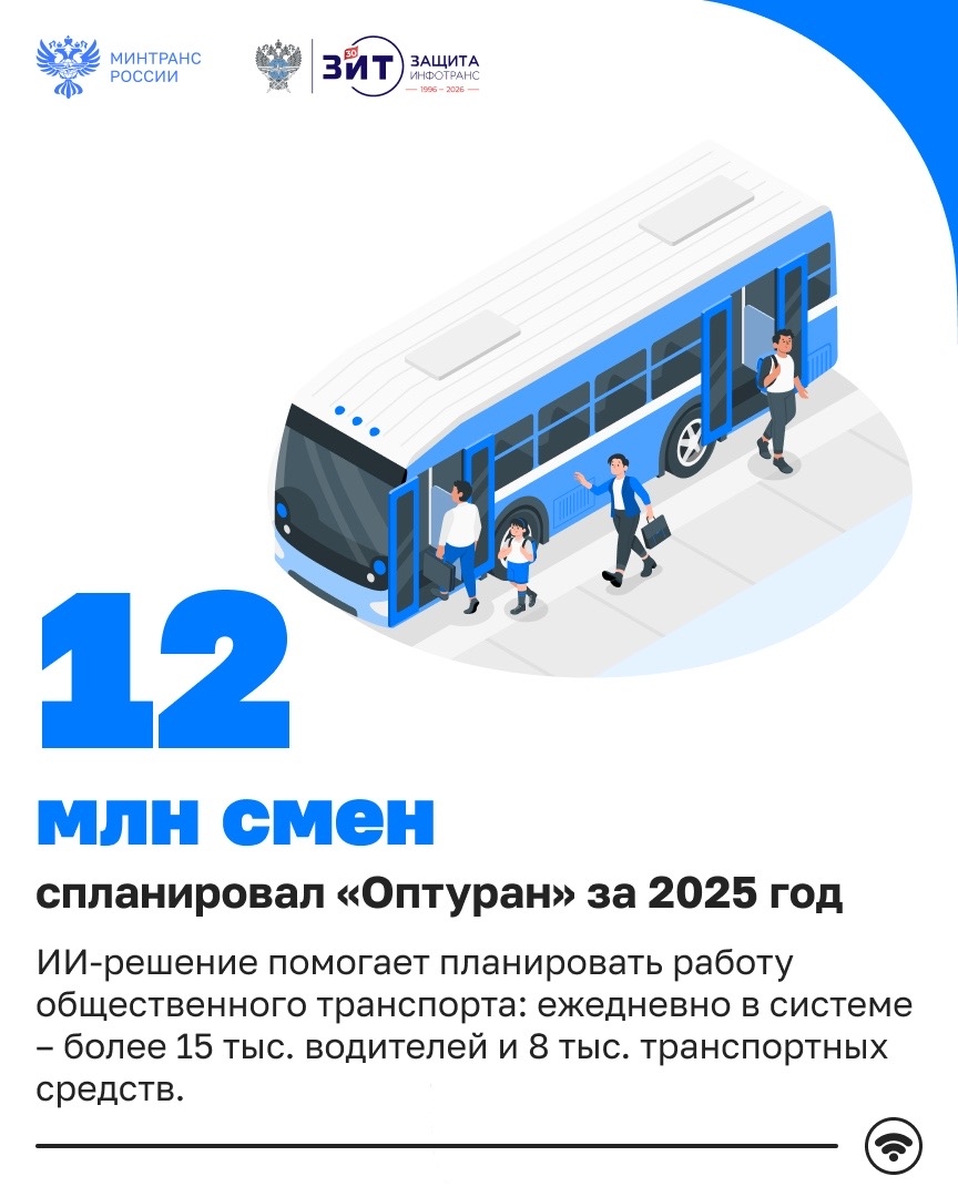 Юбилей отмечает подведомственная Минтрансу «ЗащитаИнфоТранс»!