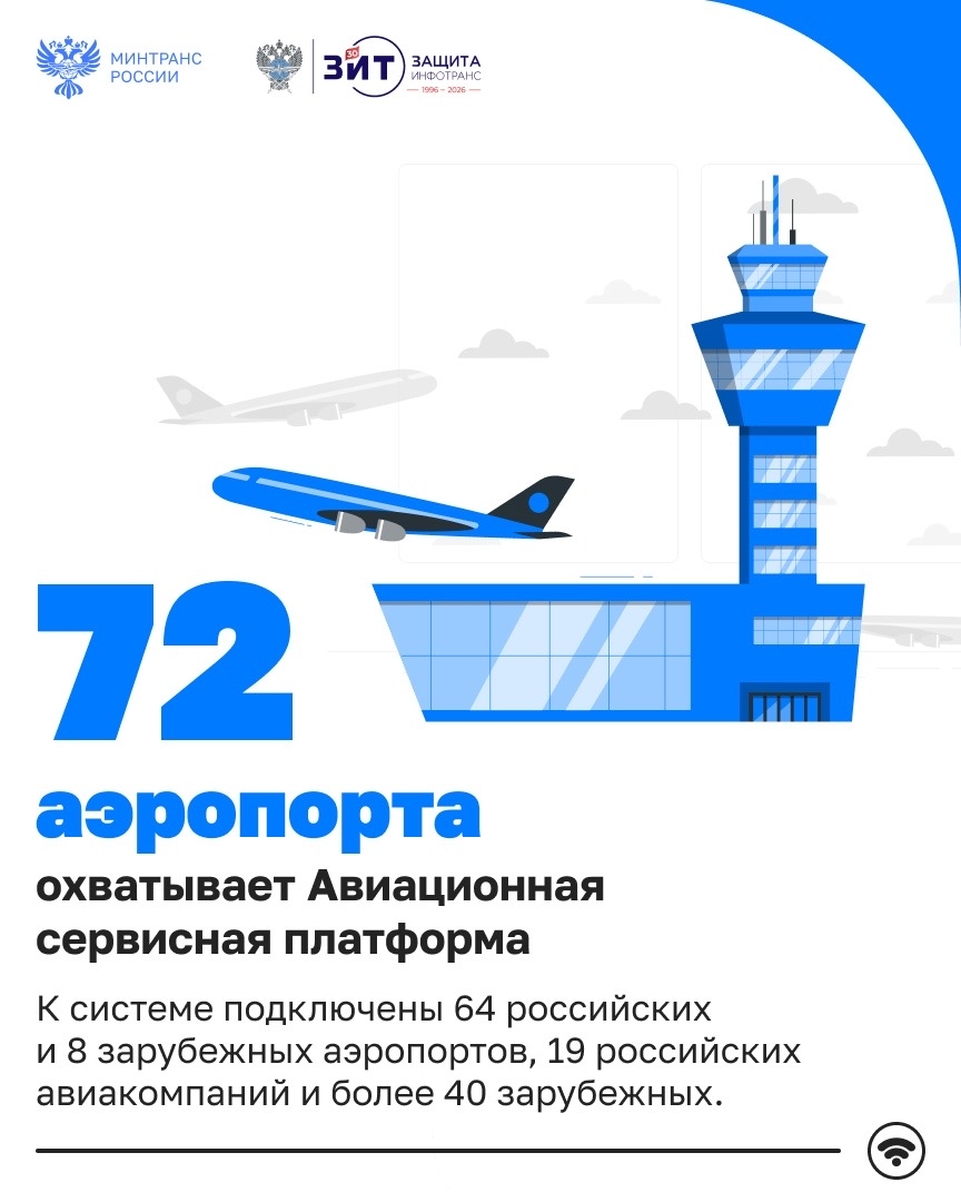 Юбилей отмечает подведомственная Минтрансу «ЗащитаИнфоТранс»!
