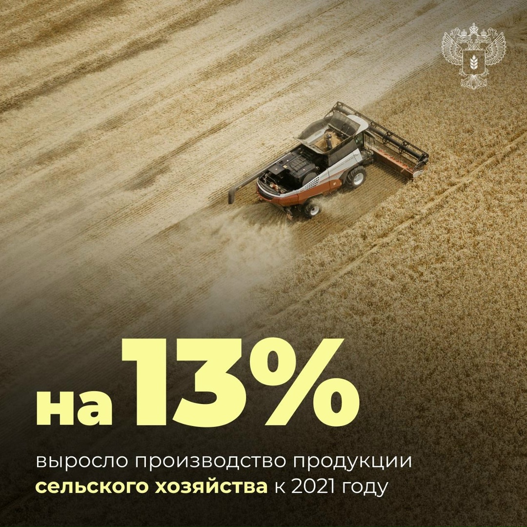 Глава Минсельхоза Оксана Лут представила Национальный доклад о реализации госпрограммы развития сельского хозяйства за 2025 год на заседании Правительства.