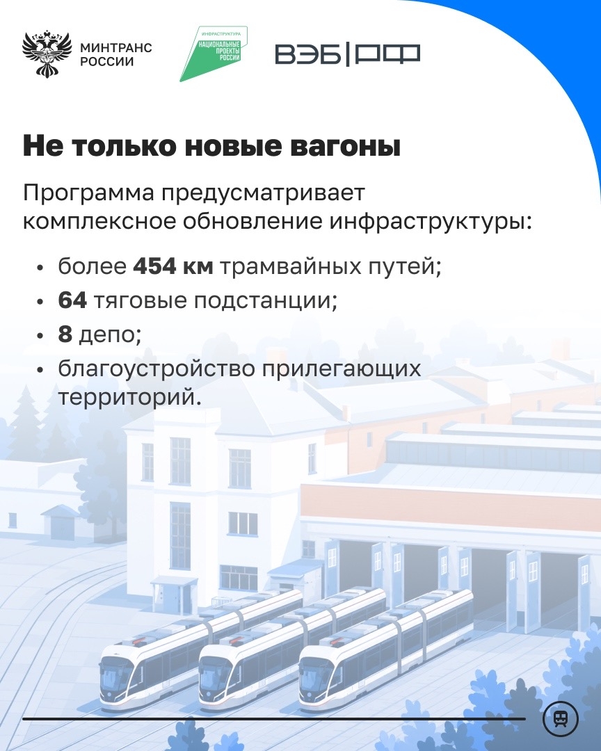 Городской электротранспорт обновляется комплексно