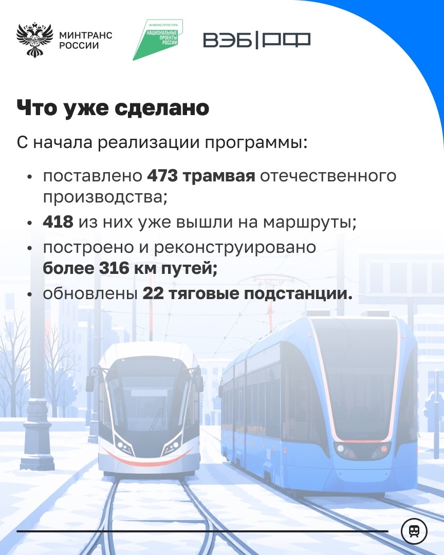 Городской электротранспорт обновляется комплексно
