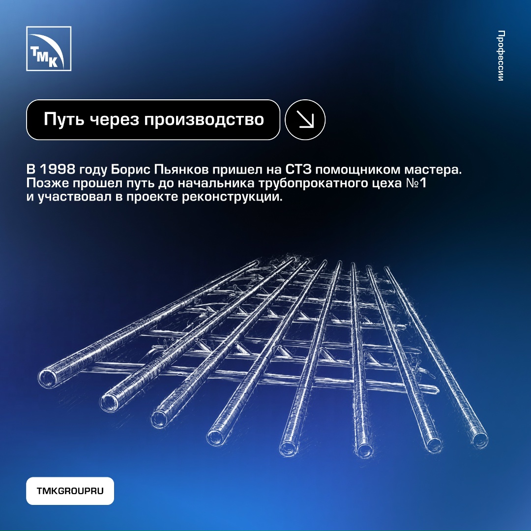 Иногда выбор профессии начинается с детского впечатления, семейного примера или мечты.