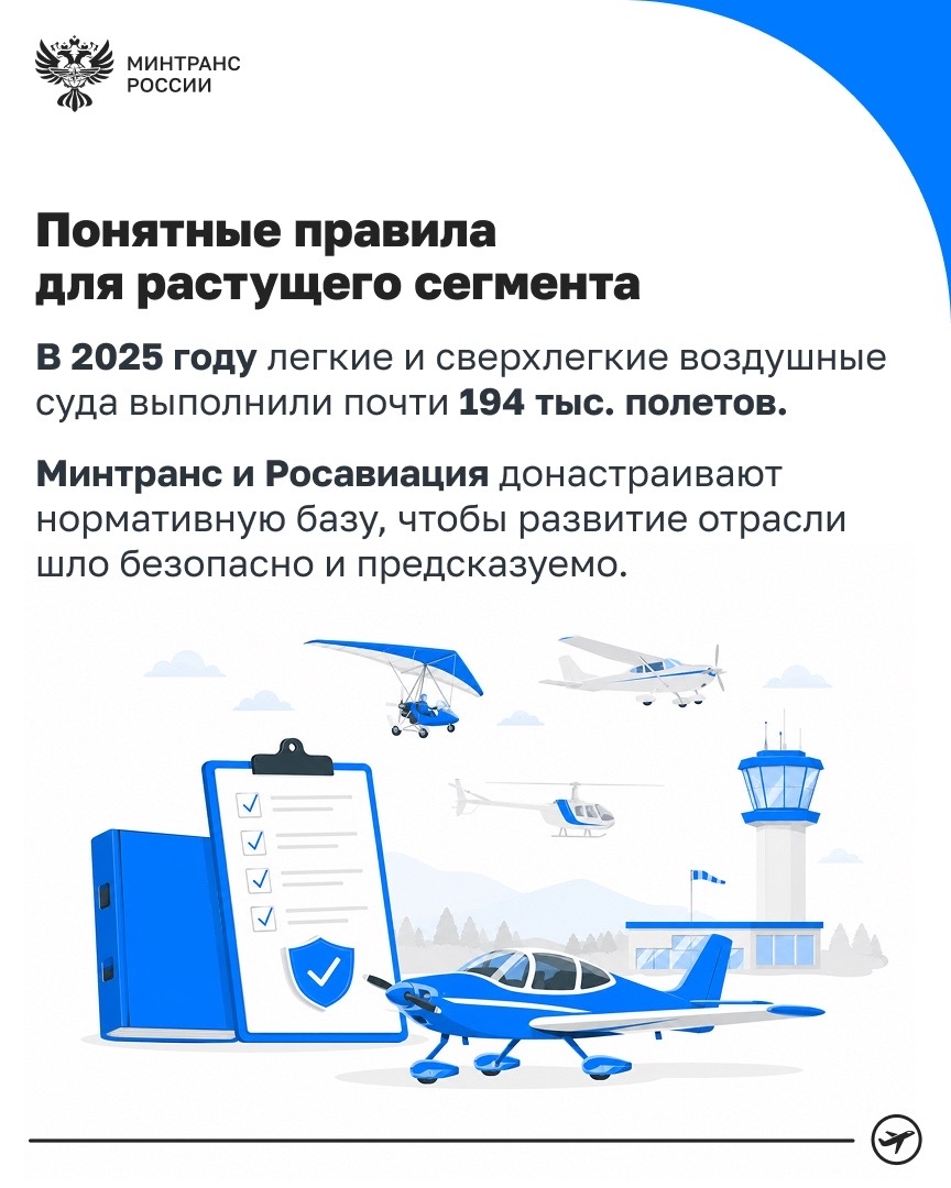 Малая авиация – большой ресурс для регионов