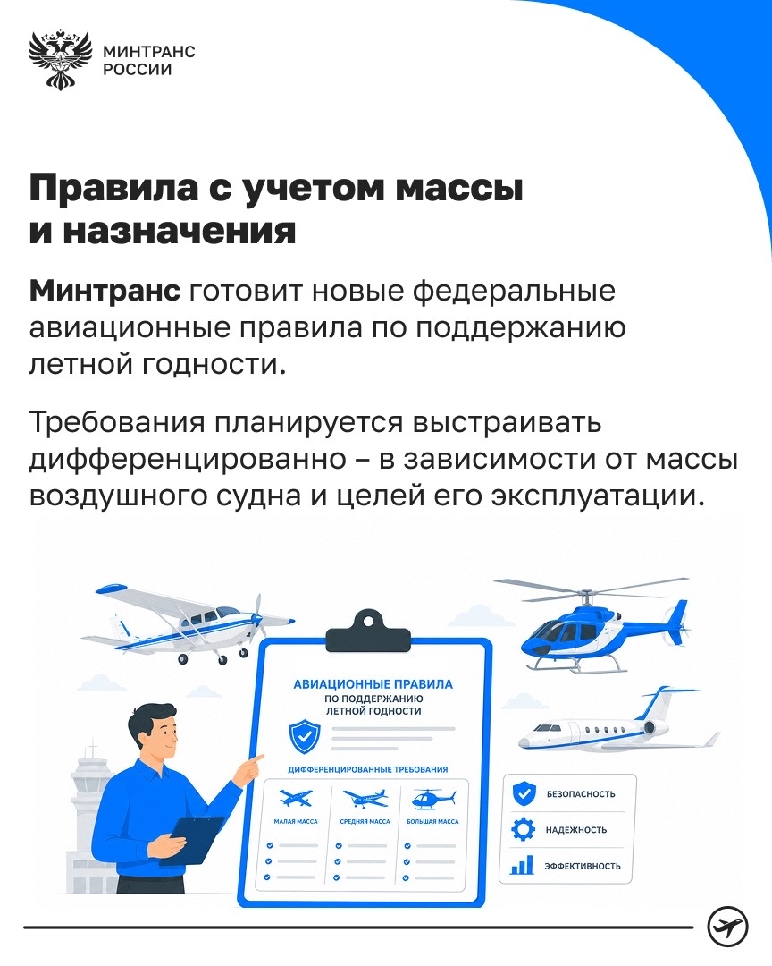 Малая авиация – большой ресурс для регионов