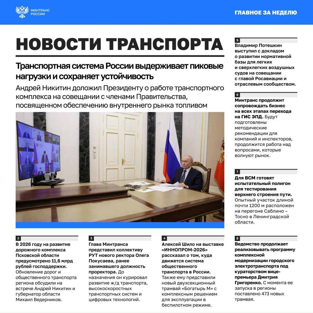 Главное за минувшую неделю • Андрей Никитин доложил Президенту России о работе транспортного комплекса на совещании с членами Правительства, посвященном…