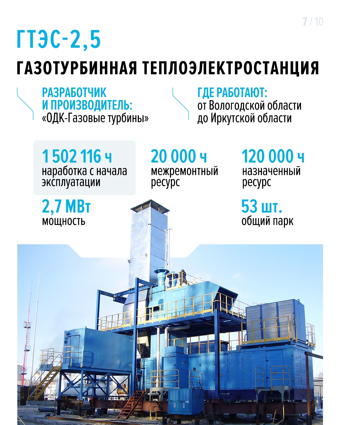 Ростех: двигатели для энергетики Моторы нужны не только для того, чтобы поднимать в небо самолеты или разгонять машины. С их помощью также перекачивают газ