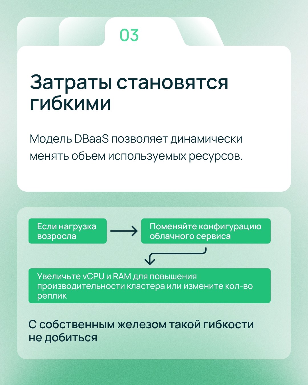 DBaaS могут сэкономить до 77,5% бюджета за три года