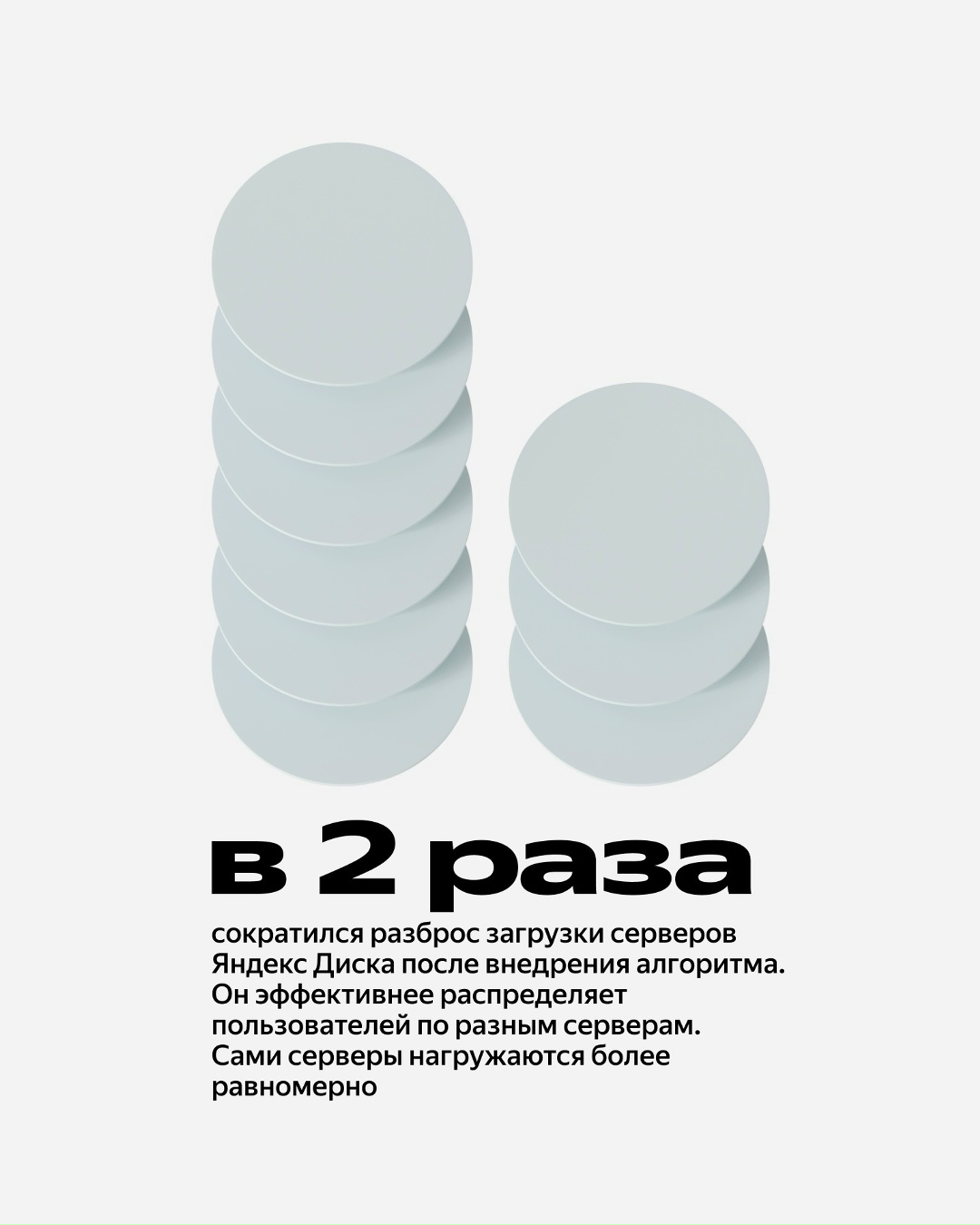 Учёные из ИТМО помогли Яндекс Диску равномернее распределять загрузки от пользователей