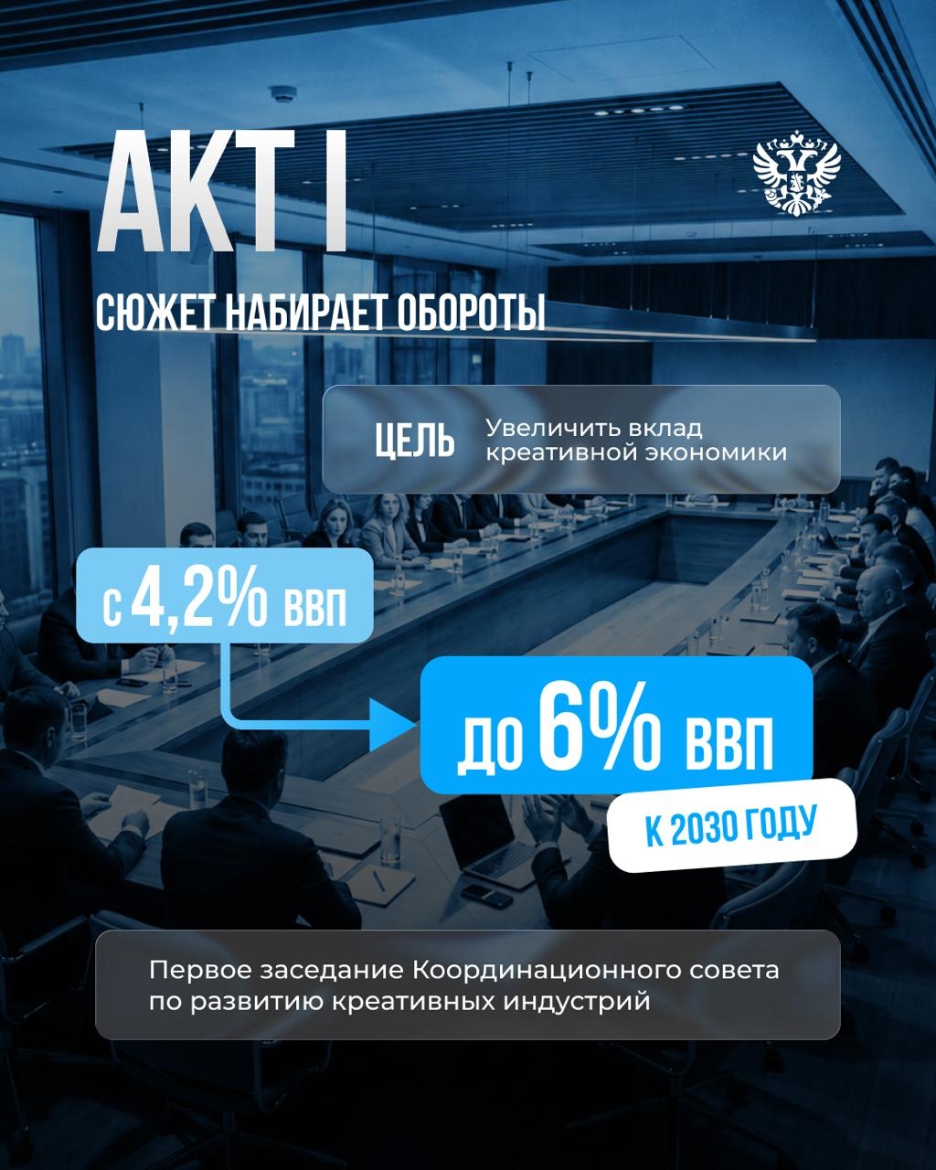 Новый сценарий развития для креативной экономики!