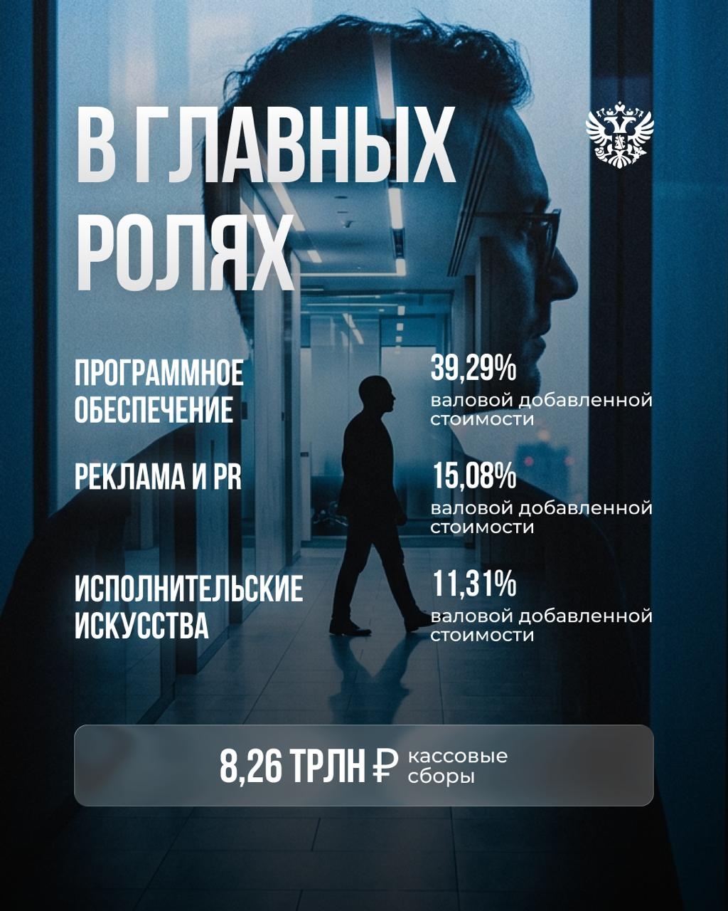 Новый сценарий развития для креативной экономики!