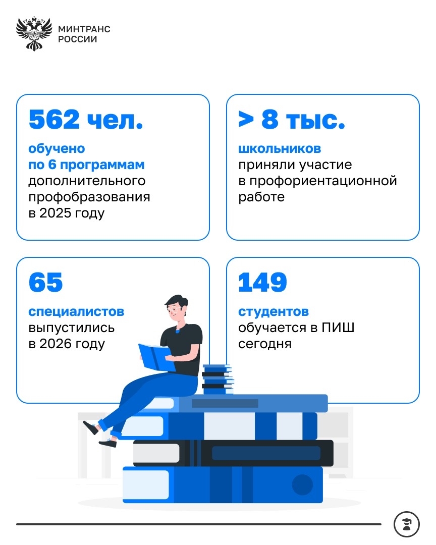 В РУТ обсудили развитие Передовой инженерной школы «Академия ВСМ»