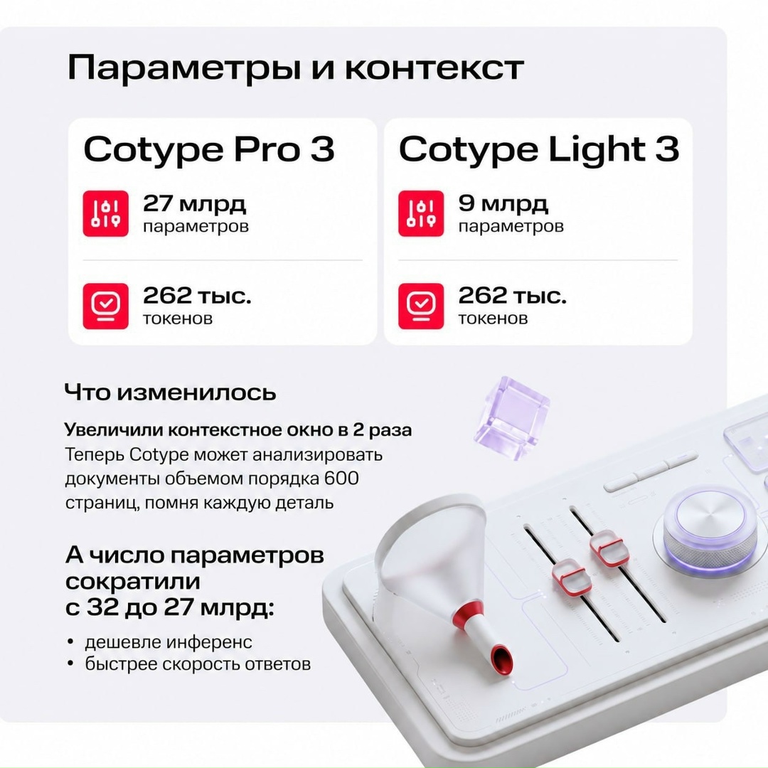 Cotype 3 Представляем третье поколение мультимодальных языковых моделей Cotype.