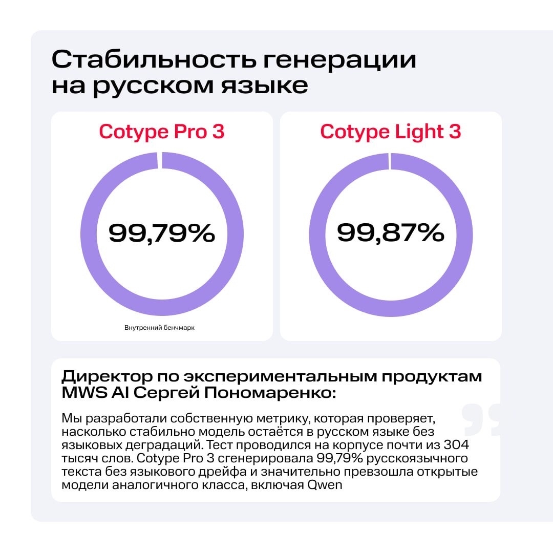 Cotype 3 Представляем третье поколение мультимодальных языковых моделей Cotype.