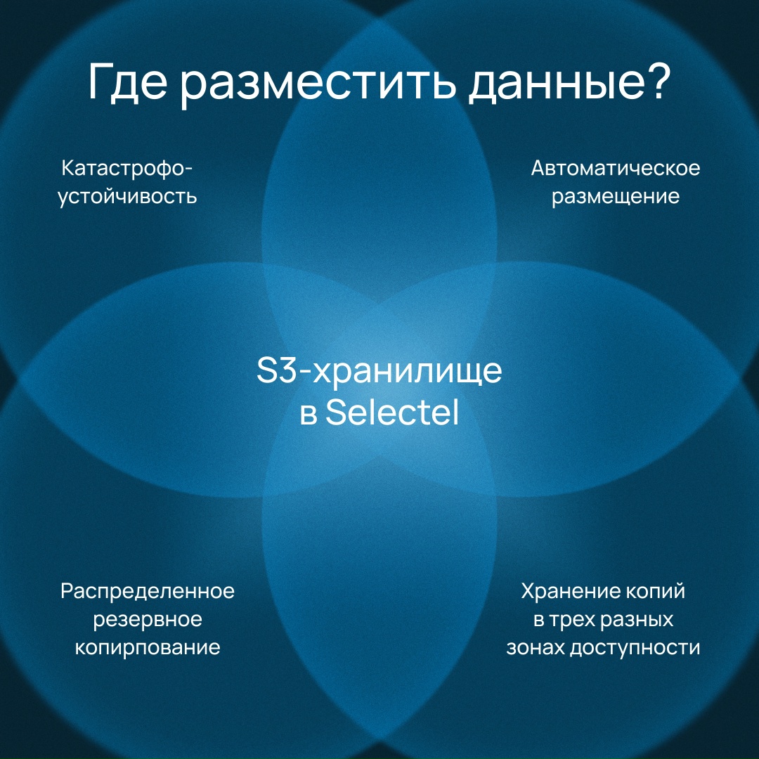 Высокий уровень сохранности данных — в геораспределенном регионе S3 ru-6
Если вам нужно не просто защититься от шифровальщиков, а получить надежный пул для…