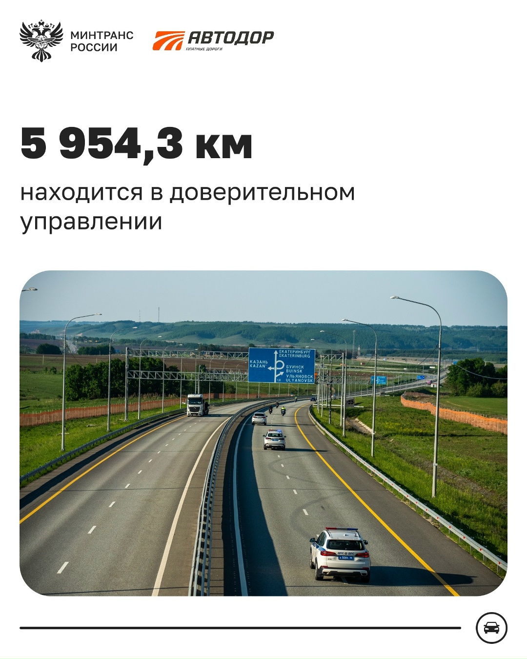 Автодор – флагман скоростных трасс России