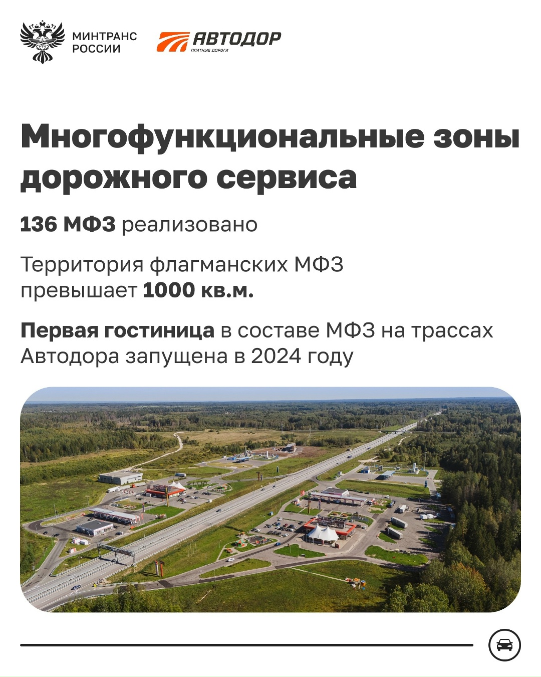 Автодор – флагман скоростных трасс России
