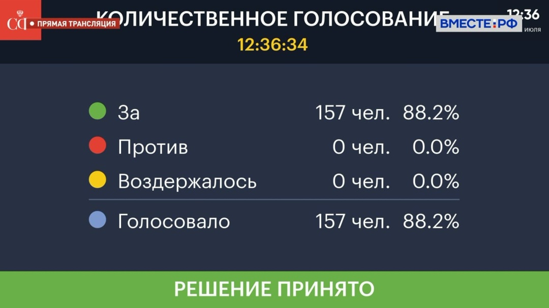 За недопуск операторов связи в многоквартирные дома устанавливается административная ответственность