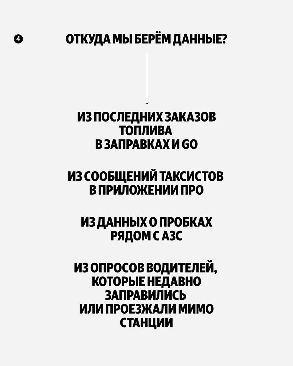 Заправиться — и без очередей. Ранее мы представили карту доступности топлива в Яндекс Заправках и Go, а теперь новые возможности появились в Яндекс Картах и…