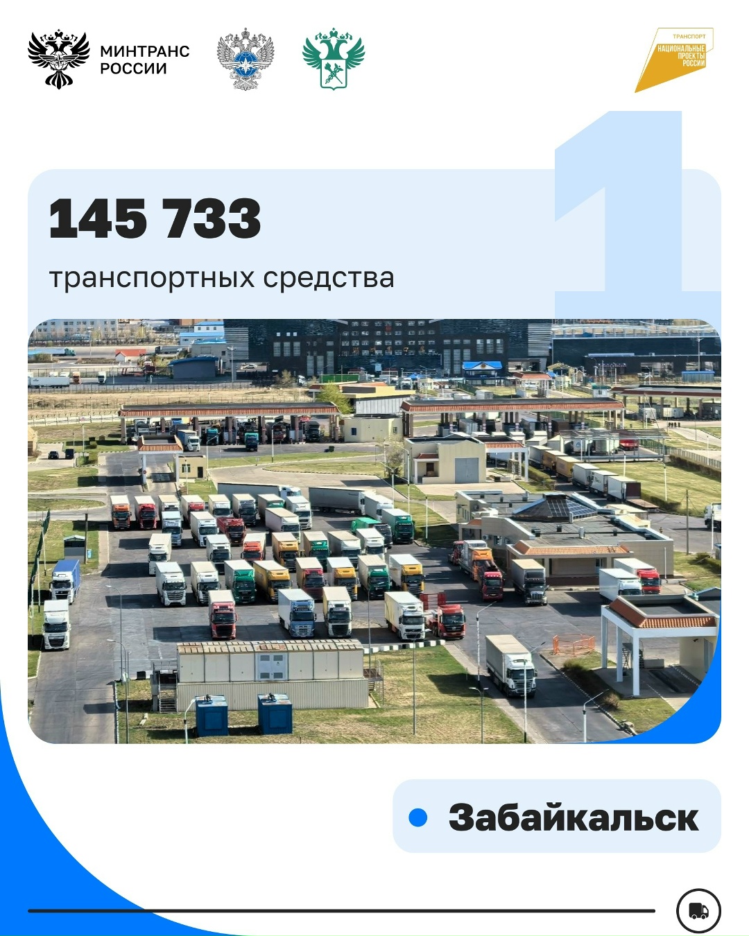 Вместе с Росгранстроем и ФТС России определили ТОП-5 пунктов пропуска на границе с Китаем по количеству проследовавших грузовых машин за 1-е полугодие 2026 года