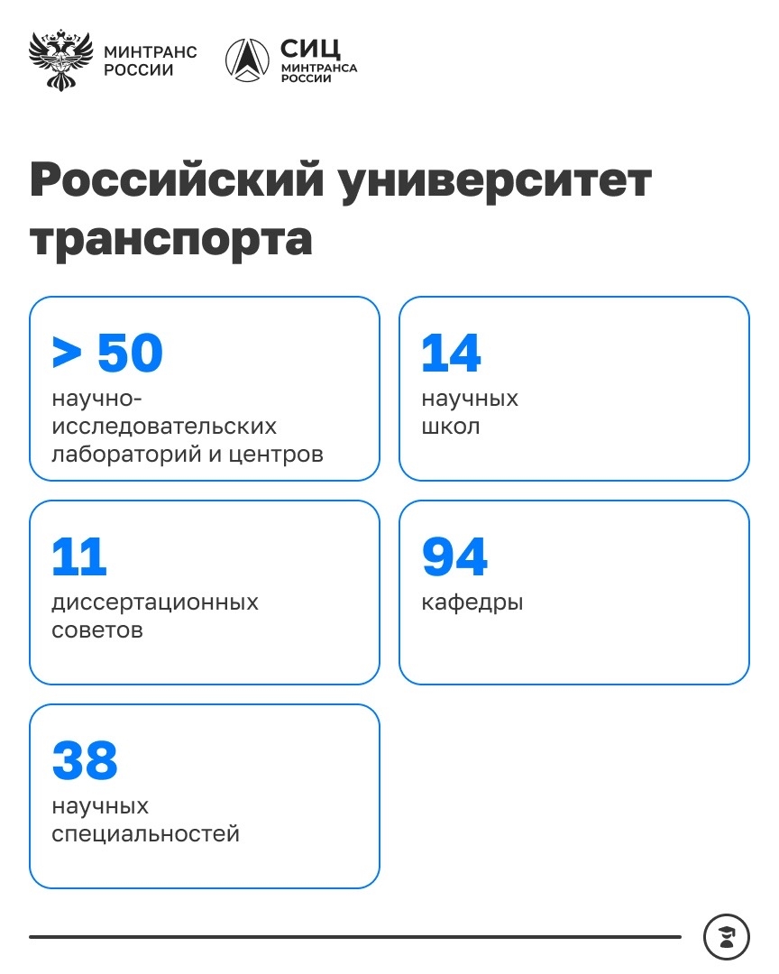 Почему стоит поступать в транспортный вуз