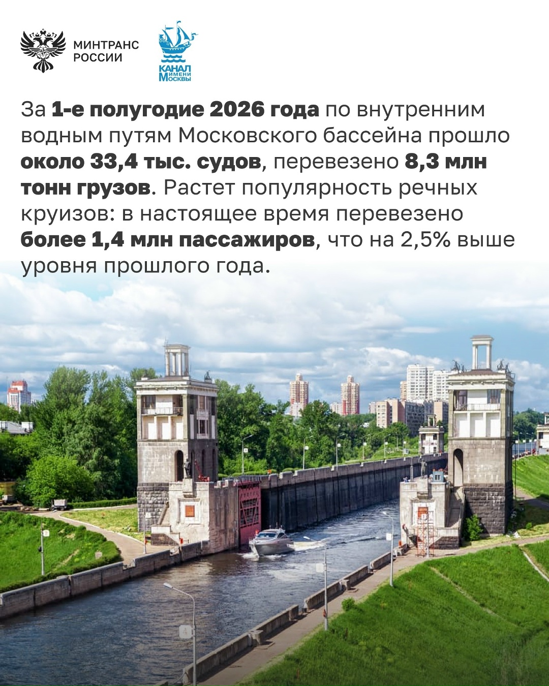 19 июля – День Москвы-реки Москва-река – главная водная артерия столицы. Именно у ее берегов в XII веке начал расти город