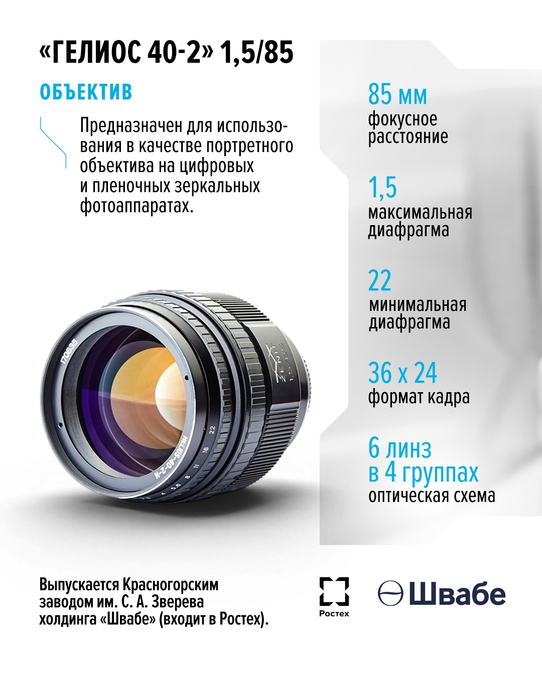 Классика, адаптированная к современности