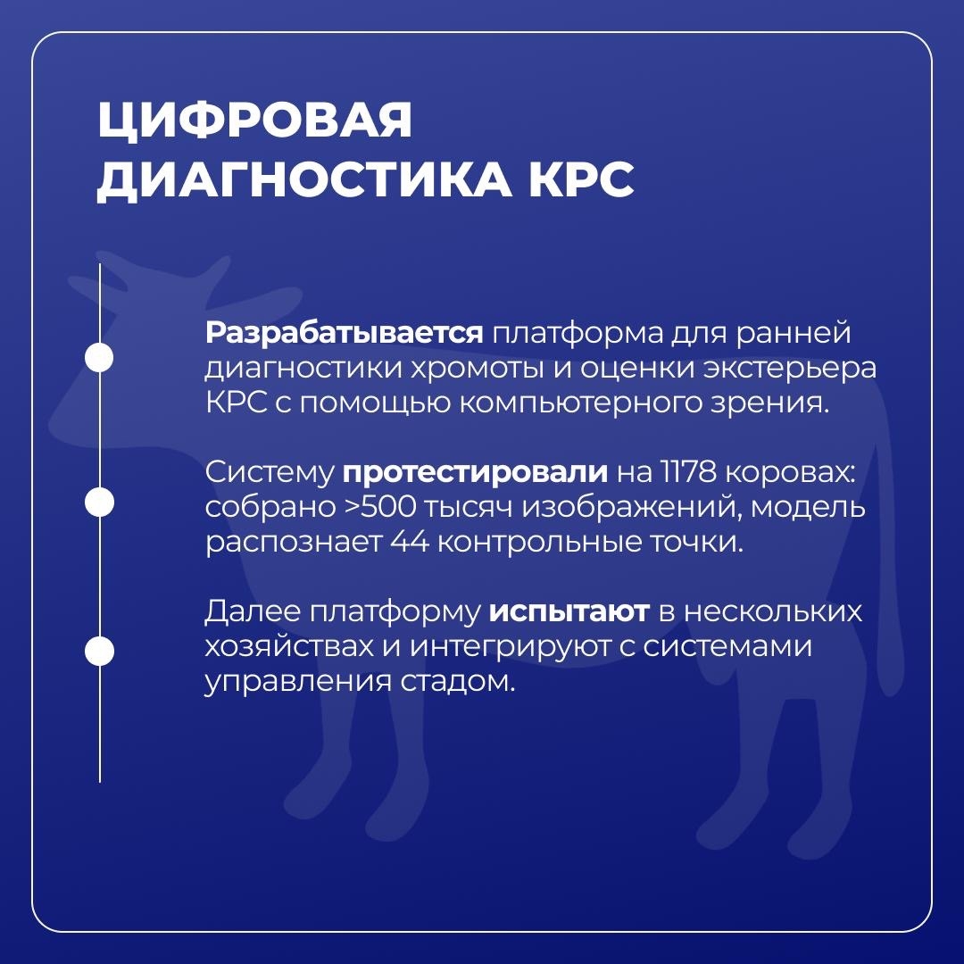 Проекты Тимирязевской академии по программе «Приоритет-2030» выходят на производственные испытания