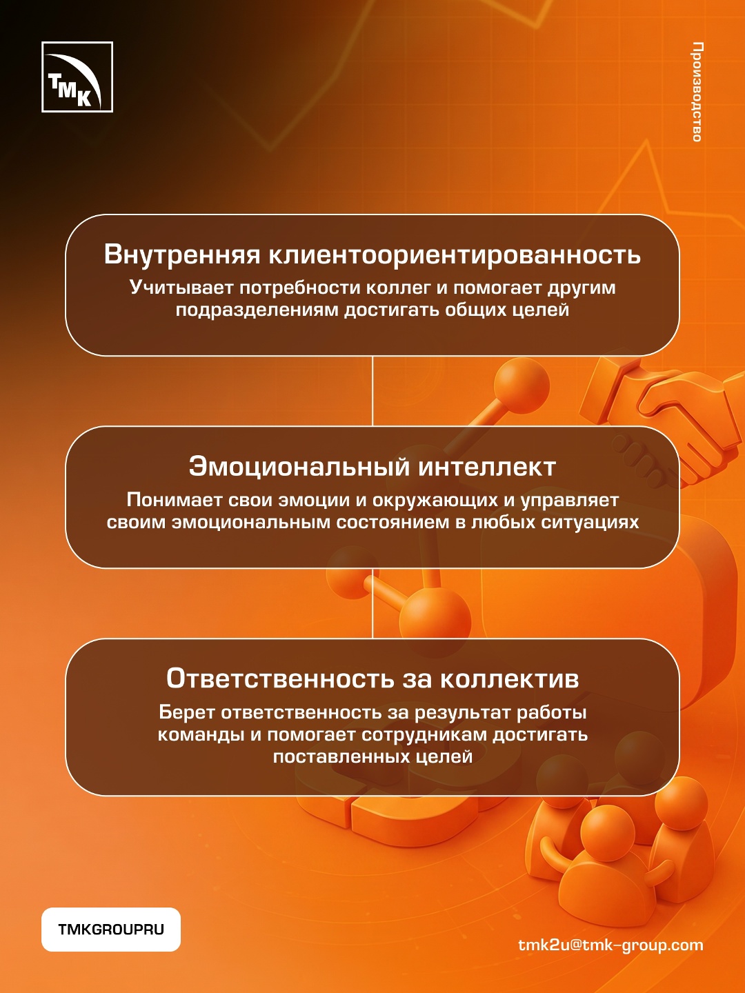 Что помогает добиваться результата на производстве