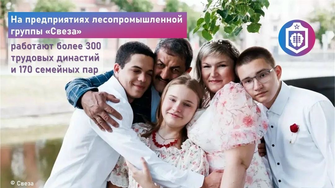 #Когнитивная_Витаминка Выпуск № 353 21.07.2026