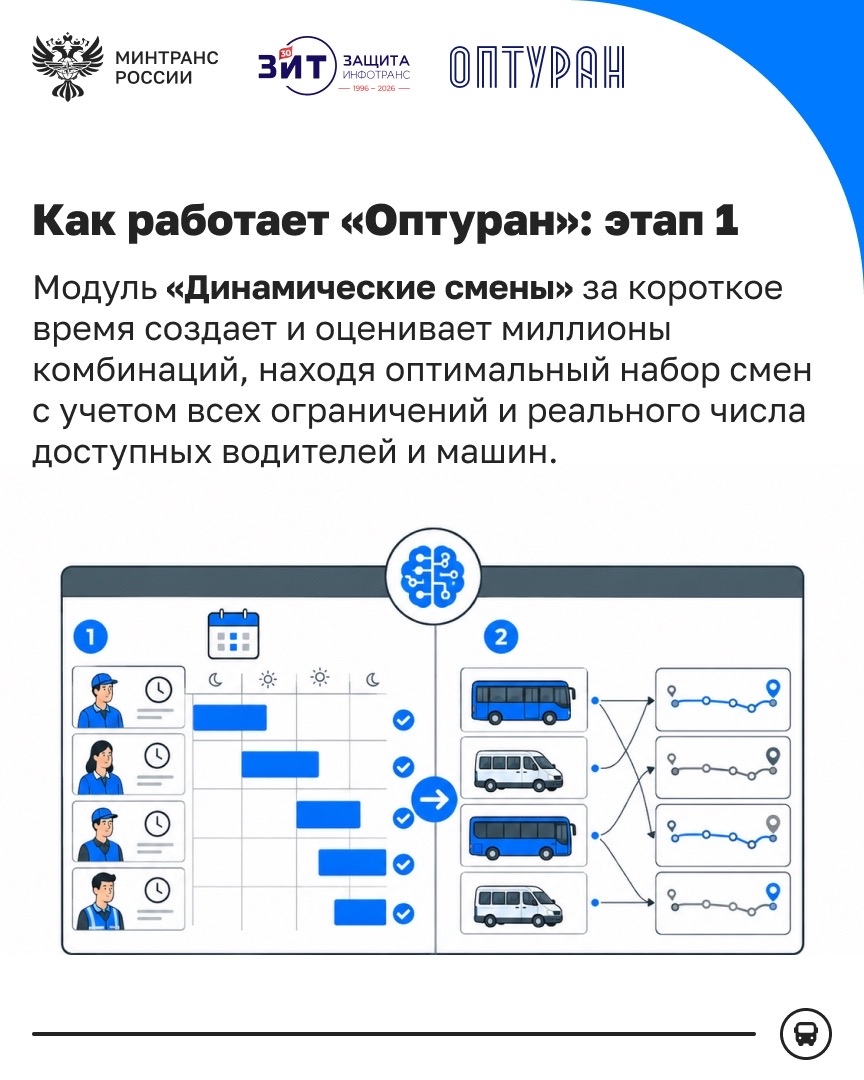 Искусственный интеллект помогает планировать работу общественного транспорта