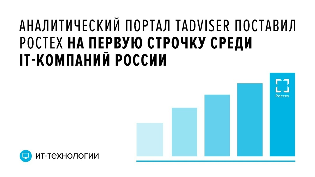 По итогам исследования 500 крупнейших игроков отрасли госкорпорация вновь закрепила за собой позицию главного участника отечественного рынка высоких технологий