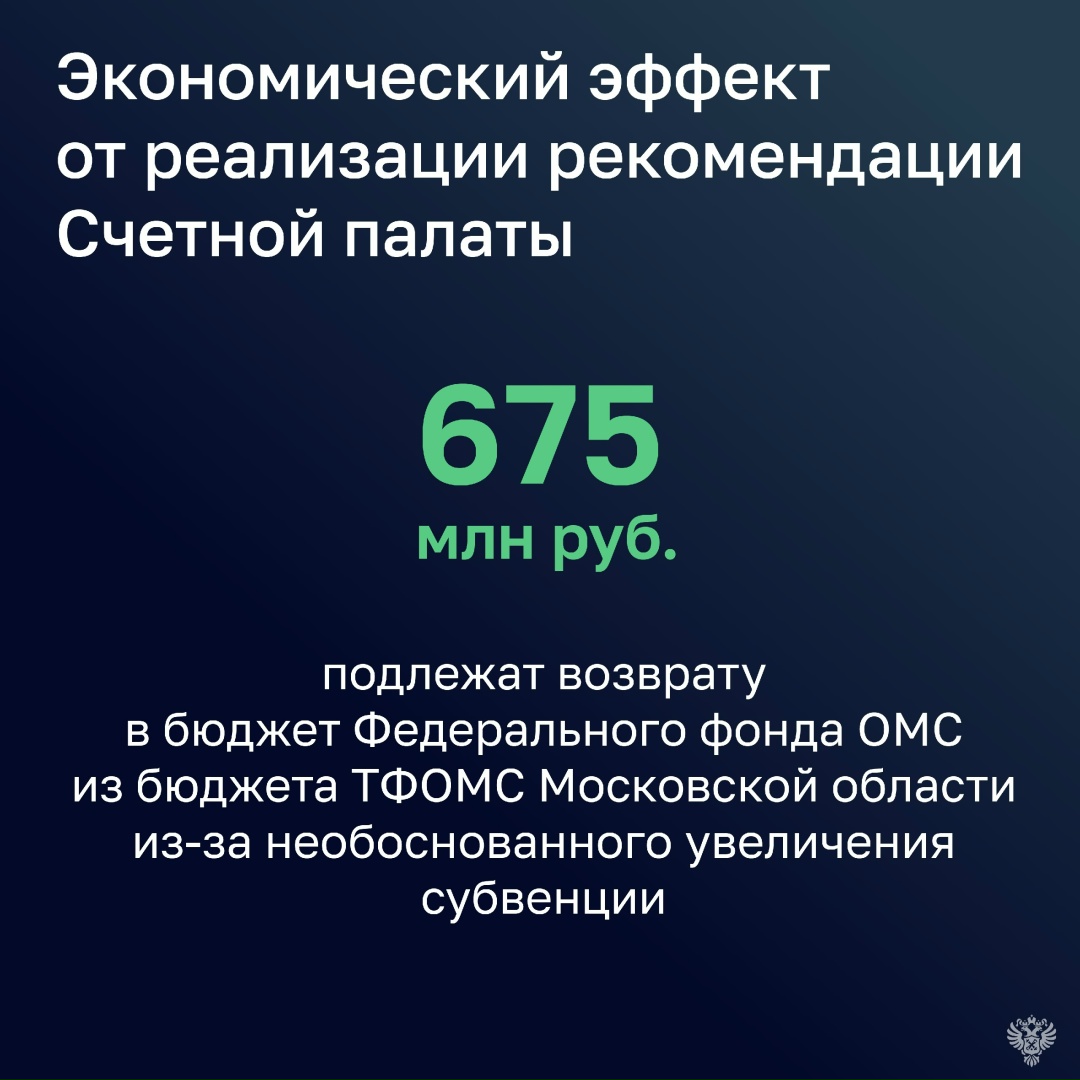 По итогам одной из проверок системы медицинского страхования Счетная палата рекомендовала Федеральному фонду ОМС провести внеплановые проверки в регионах с…