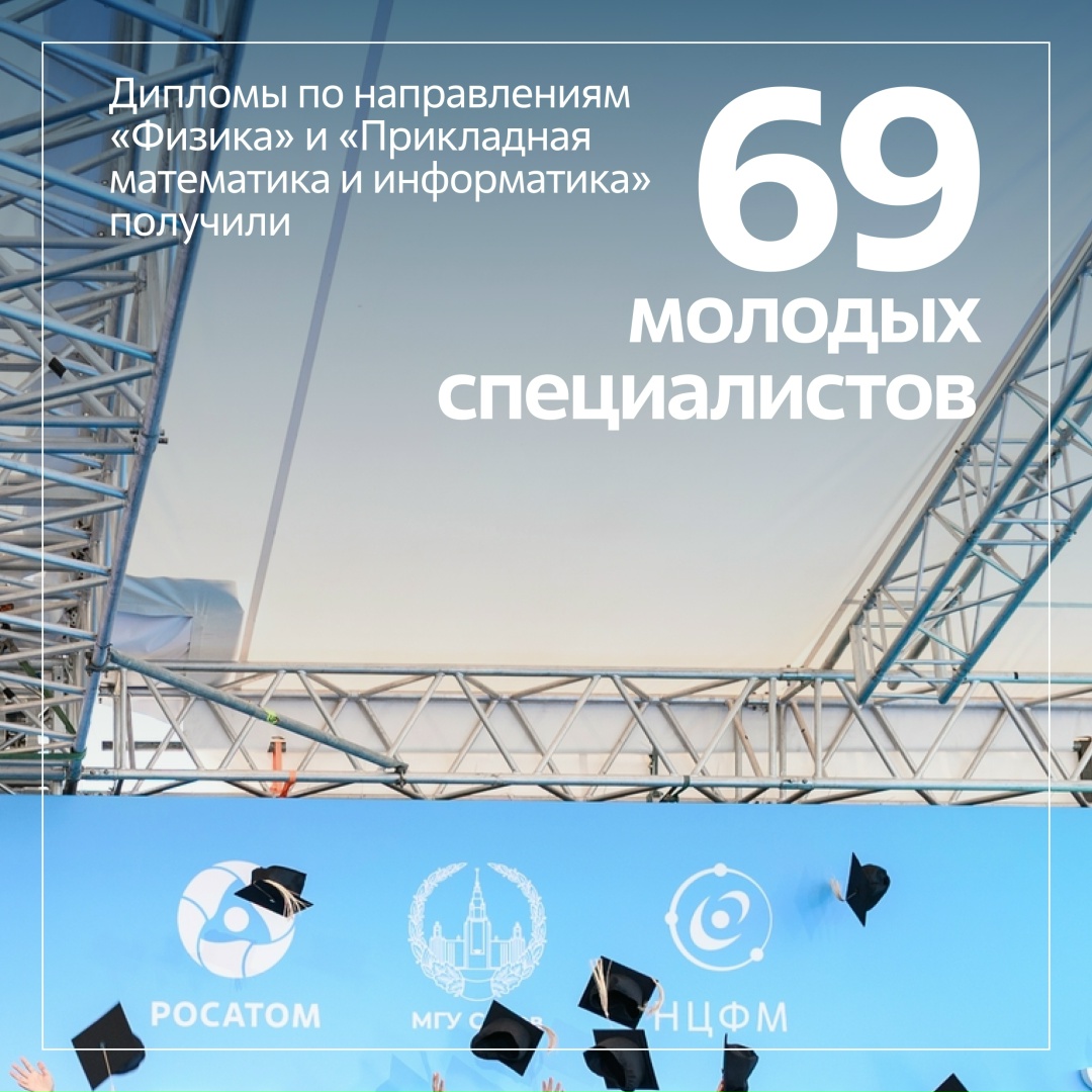 Национальный центр физики и математики (НЦФМ) был создан в Сарове по поручению Президента РФ при поддержке госкорпорации «Росатом». Его ключевые задачи —…
