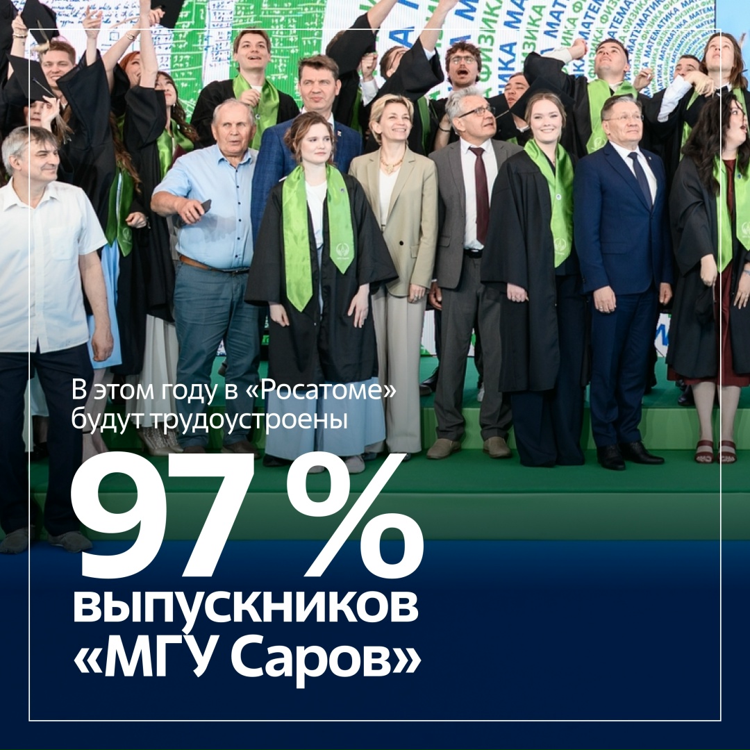 Национальный центр физики и математики (НЦФМ) был создан в Сарове по поручению Президента РФ при поддержке госкорпорации «Росатом». Его ключевые задачи —…