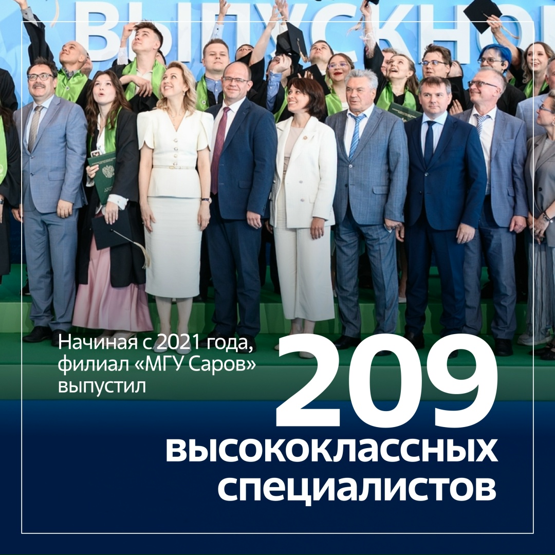 Национальный центр физики и математики (НЦФМ) был создан в Сарове по поручению Президента РФ при поддержке госкорпорации «Росатом». Его ключевые задачи —…