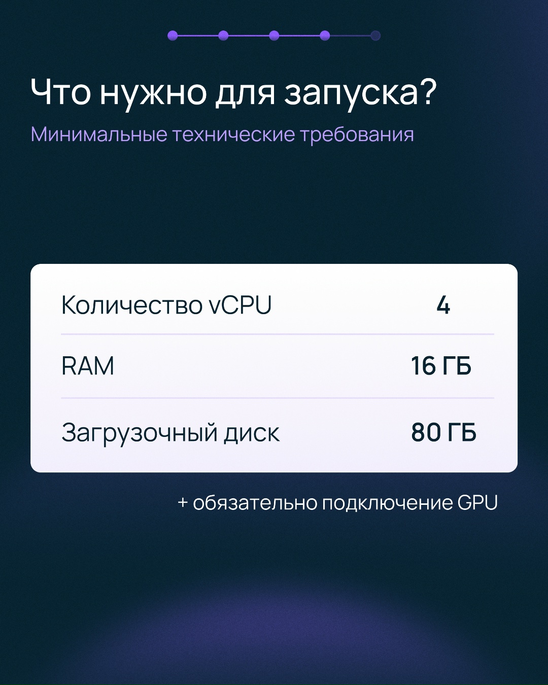 Запустите RAG без самостоятельной настройки IT-инфраструктуры
Планируете внедрить RAG? В Selectel есть обновление для вас