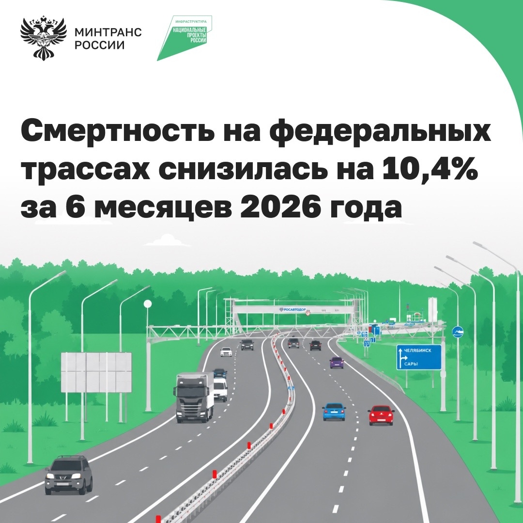 Смертность на федеральных трассах снизилась на 10,4% за первое полугодие 2026 года