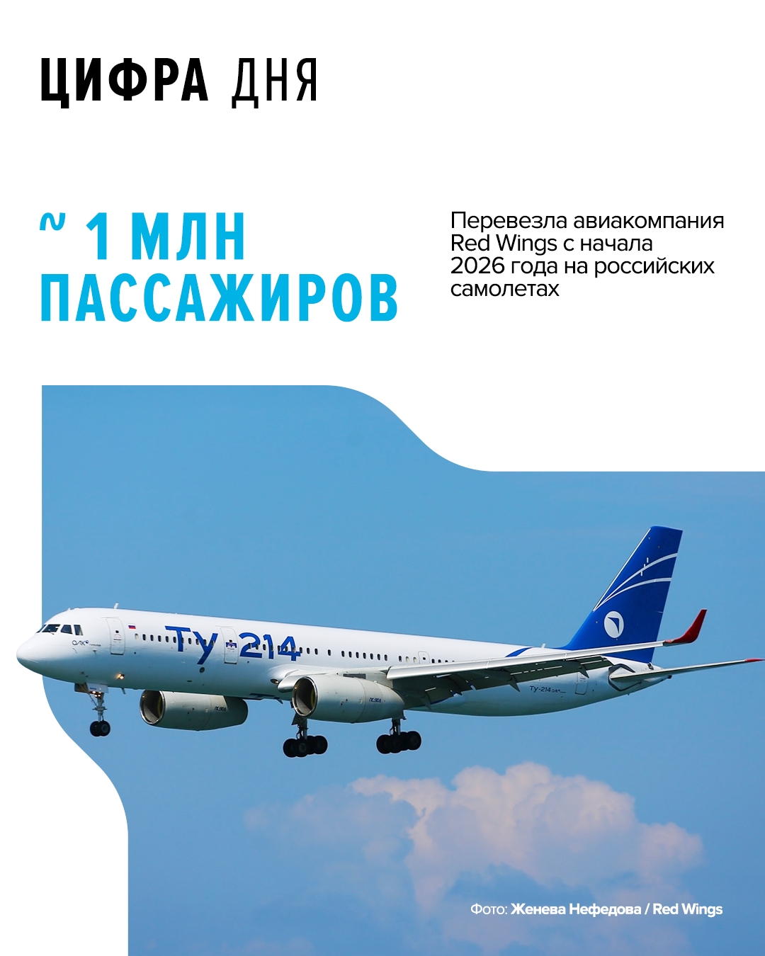 Речь про самолеты Ту-214 и SSJ-100. Пассажиропоток на первых самолетах вырос на 8% по сравнению с прошлым годом.
