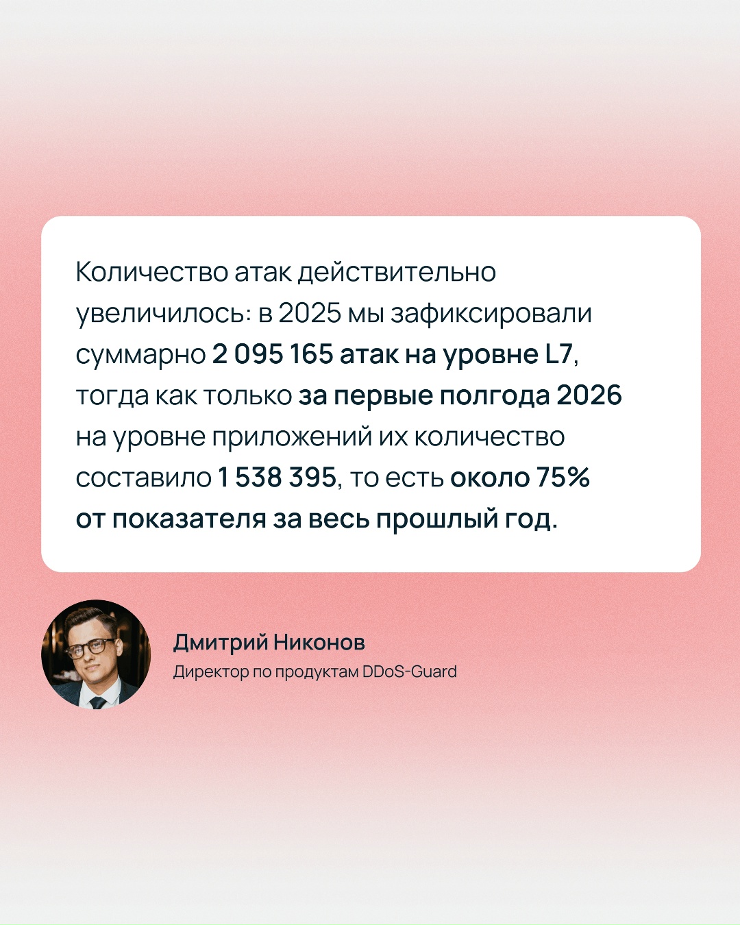 22 101 час длились DDoS-атаки, которые отразила защита Selectel за полгода Столько же, сколько за весь 2025