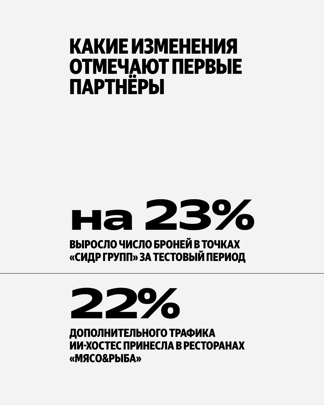 Может ли ИИ помочь вашему ресторану с бронированием? Даже если сотрудники заняты или заведение уже закрыто