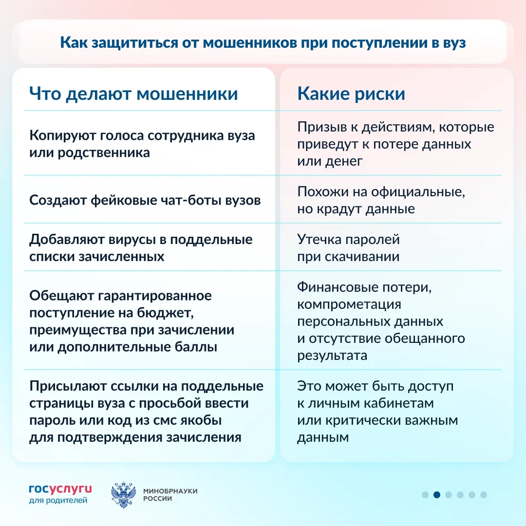 Как мошенники пытаются обмануть абитуриентов и родителей: схемы и способы защиты