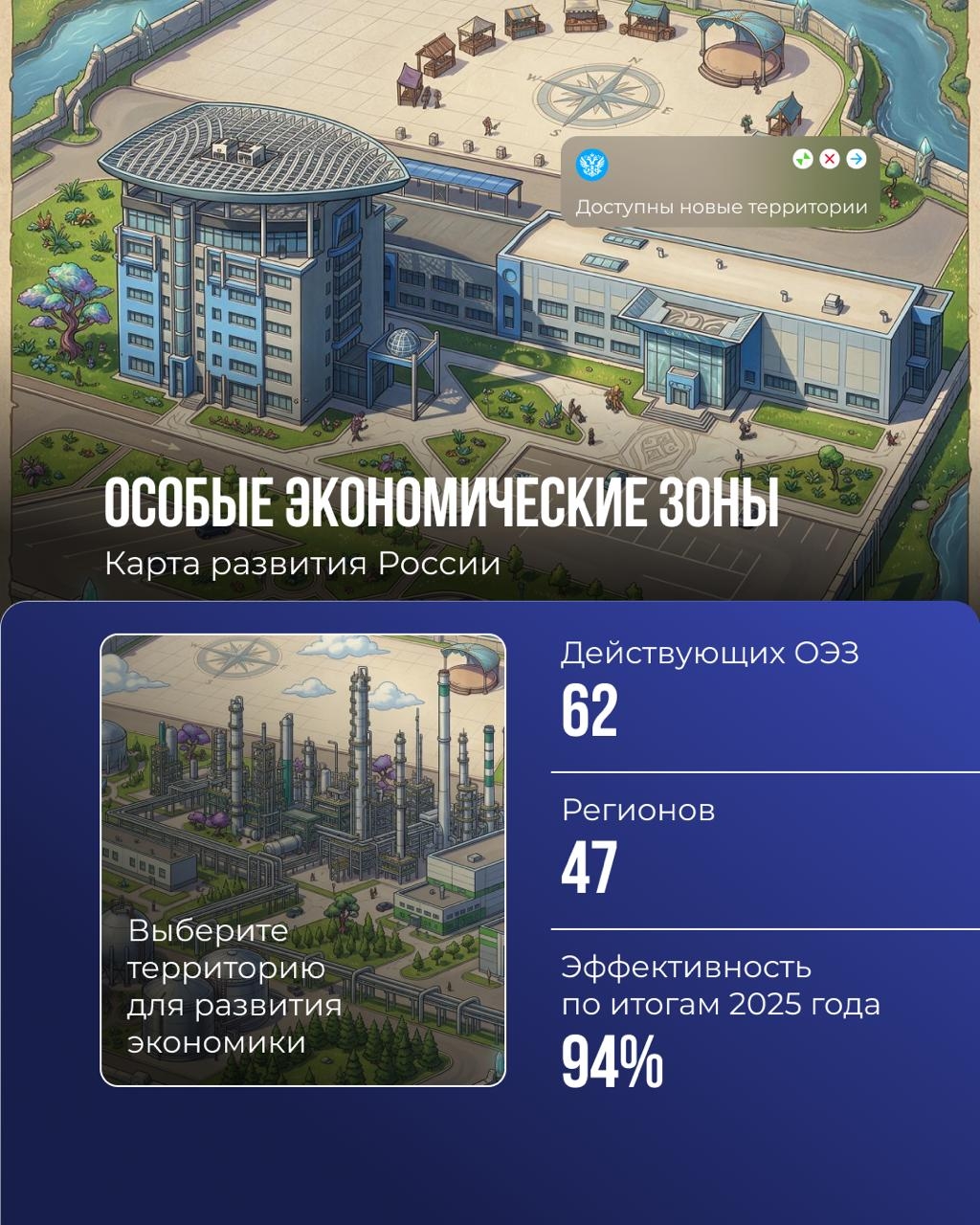 Загрузка карты… ██████████100% Обновление установлено.