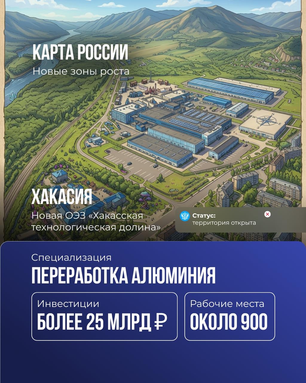 Загрузка карты… ██████████100% Обновление установлено.