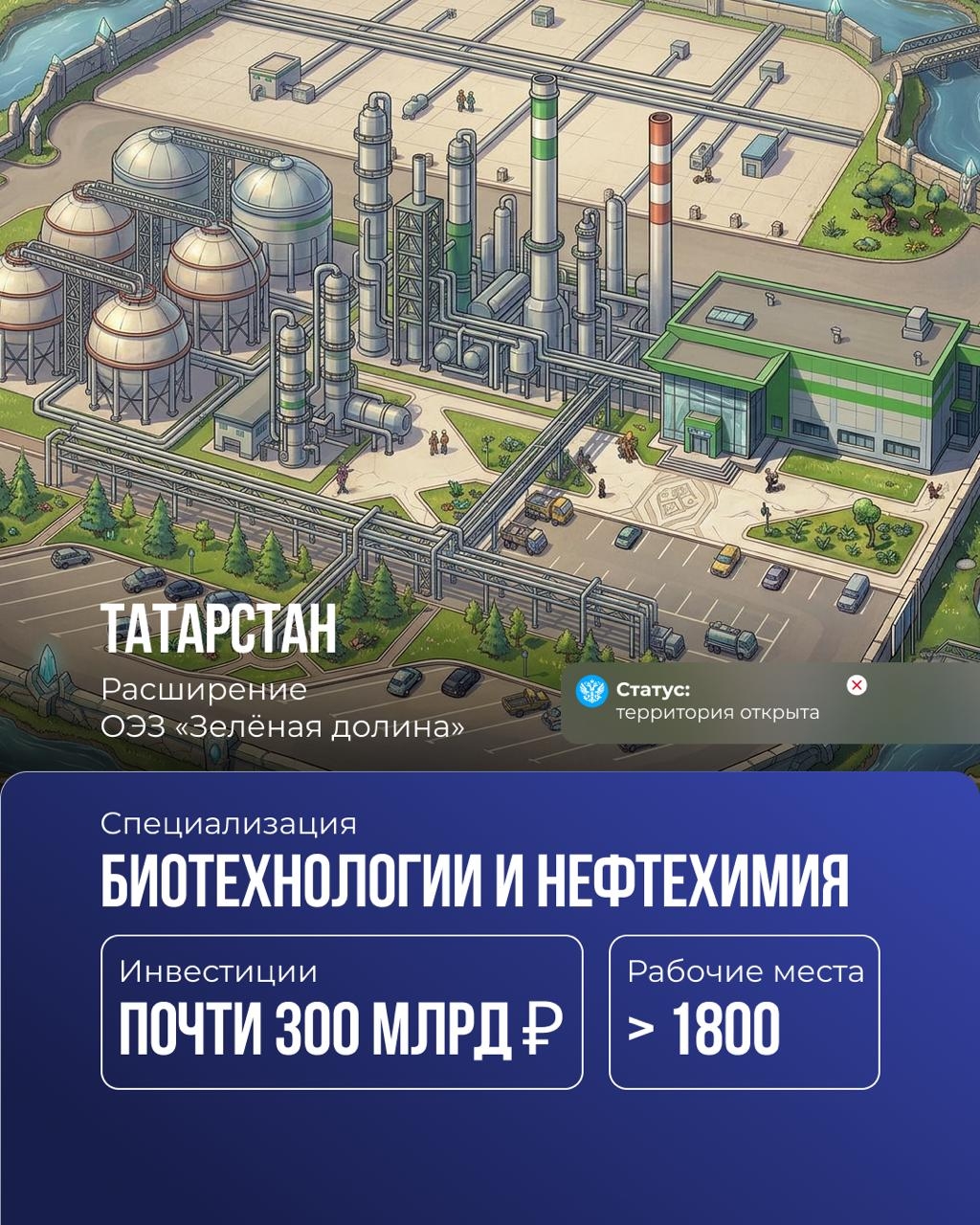 Загрузка карты… ██████████100% Обновление установлено.