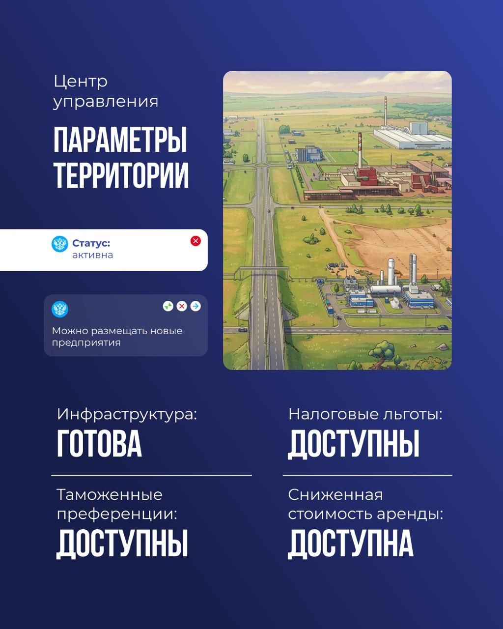 Загрузка карты… ██████████100% Обновление установлено.