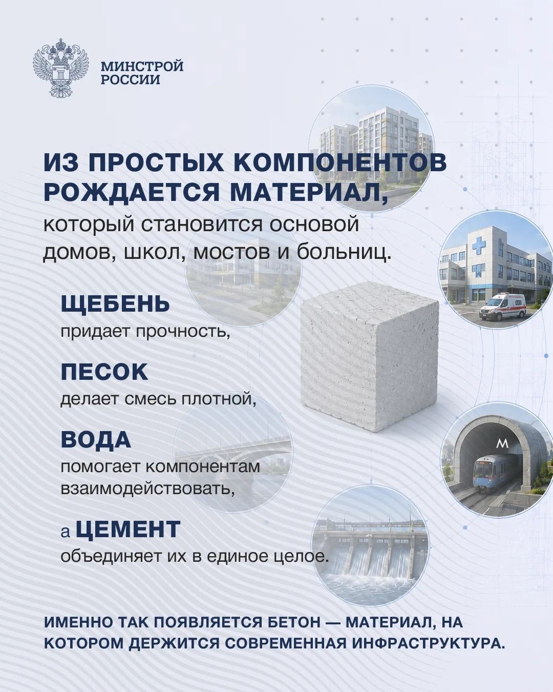 В профессиональный праздник рассказываем о бетоне